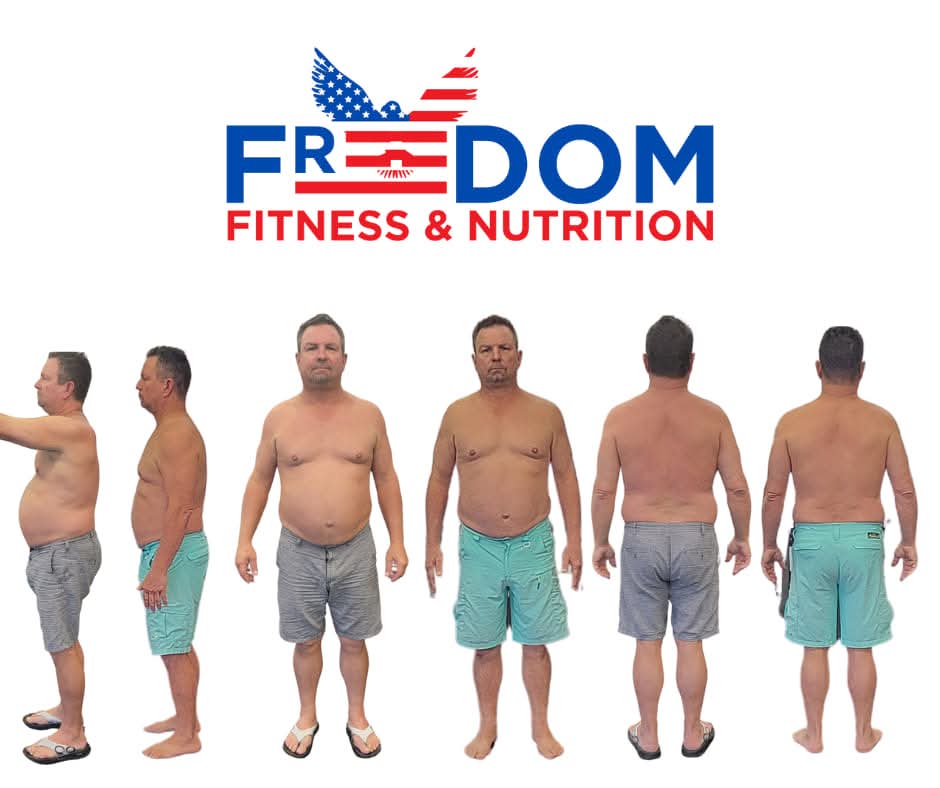 Strength Training Focus